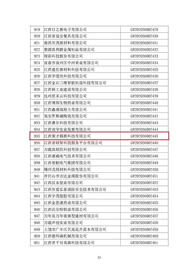 页面提取自－江西省2020 年第二批高新技术企业名单-2.jpg