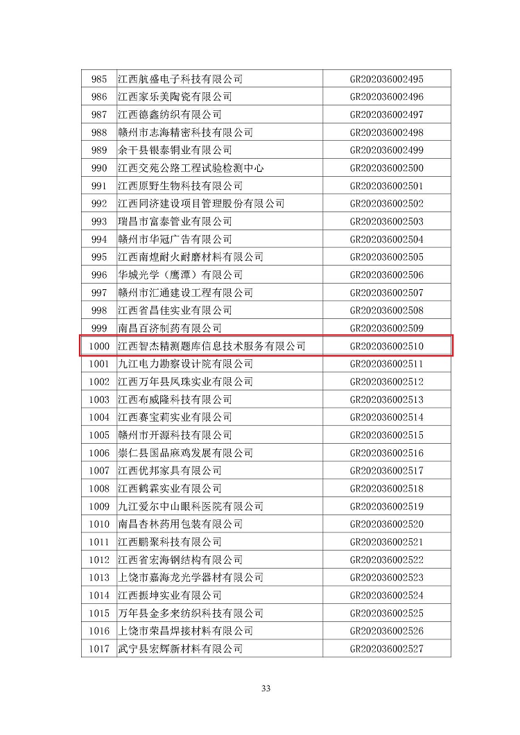 页面提取自－江西省2020 年第二批高新技术企业名单-3.jpg